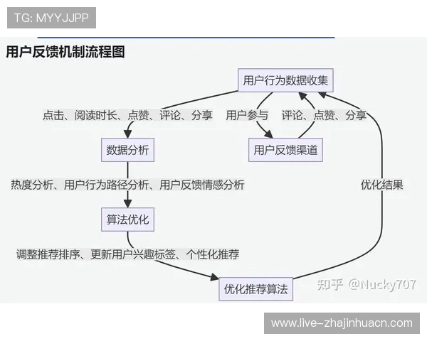 AG真人集团官网的客户服务体系与用户反馈机制详尽介绍