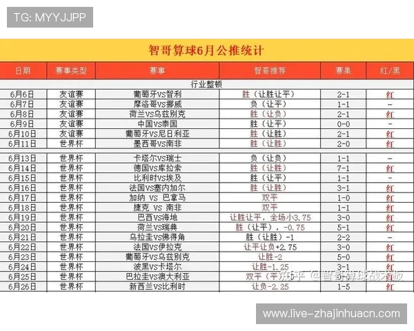 世界杯焦点战约旦对阿根廷全场比赛录像完整版,比赛过程与关键时刻回顾